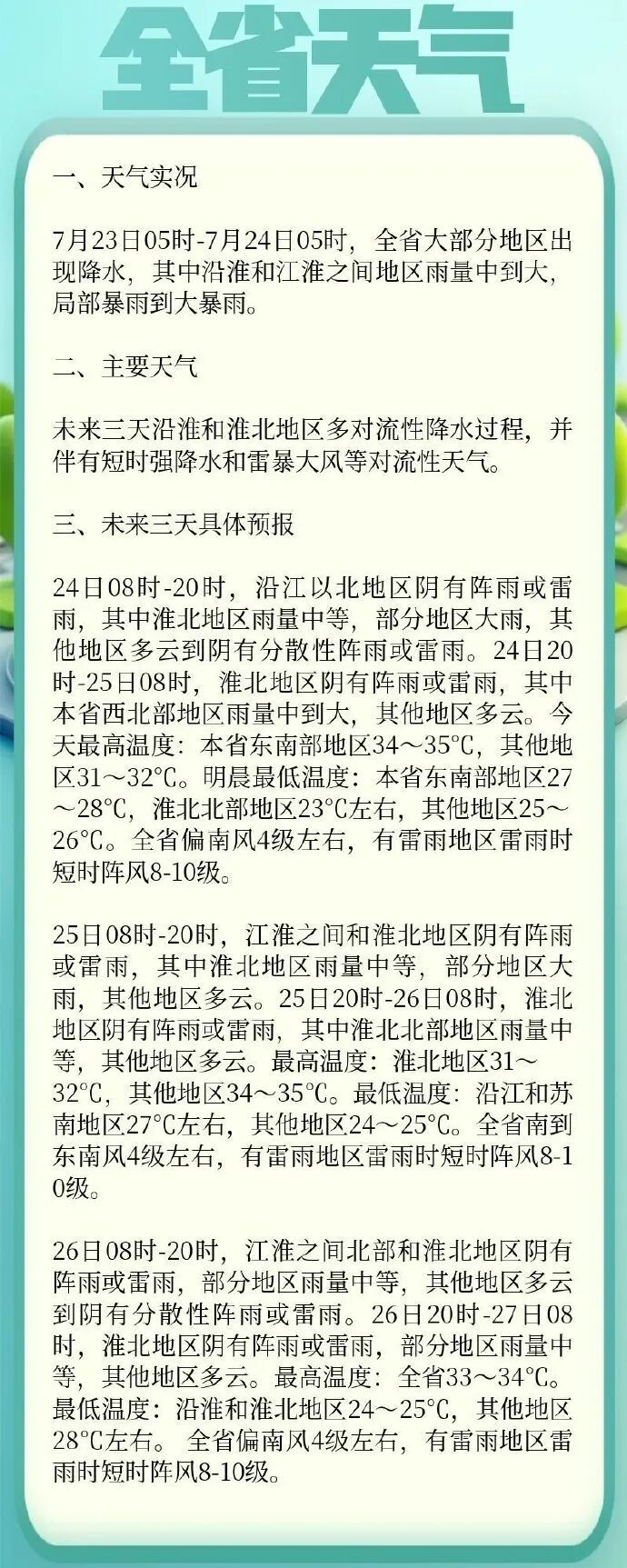 热热热!直冲35℃,午后到晚上有阵雨或雷雨,南京气象预测 热热热!直冲35℃,午后到晚上有阵雨或雷雨,南京气象预测