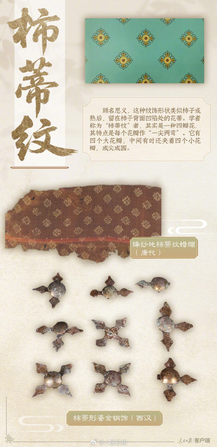 原来这些传统纹样大有来头,一起了解! 原来这些传统纹样大有来头,一起了解!