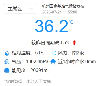 确认了,台风“红霞”影响杭州!暴雨、9级雷雨大风都要来,这波范围极广,请提前准备 确认了,台风“红霞”影响杭州!暴雨、9级雷雨大风都要来,这波范围极广,请提前准备