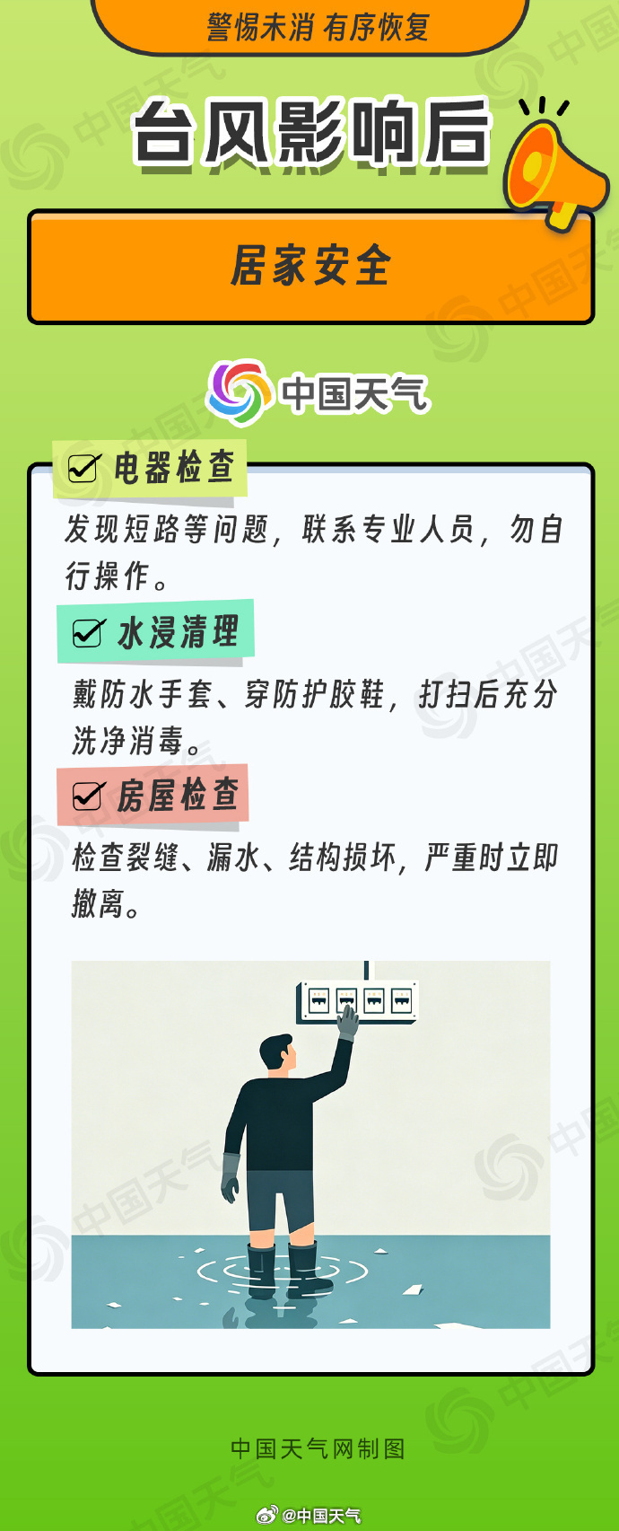 台风“红霞”将迎来爆发式增长 台风“红霞”将迎来爆发式增长