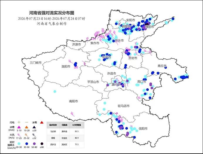 今起3天河南大部有阵雨、雷阵雨,局部暴雨,并伴有短时强降水、雷暴大风等强对流天气 今起3天河南大部有阵雨、雷阵雨,局部暴雨,并伴有短时强降水、雷暴大风等强对流天气