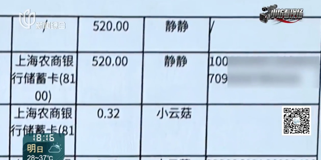 警惕微信这个功能!上海爷叔深受打击,口袋里随身带保心丸!警方发现多名受害者 警惕微信这个功能!上海爷叔深受打击,口袋里随身带保心丸!警方发现多名受害者