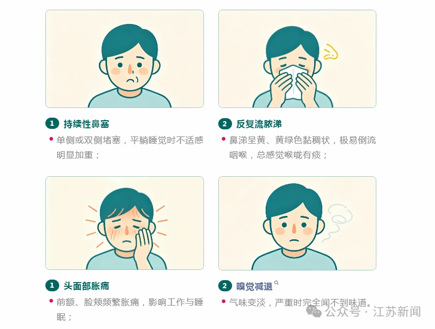 鼻塞流涕总不好?您可能一直在“治错地方”!慢性鼻窦炎别乱治 鼻塞流涕总不好?您可能一直在“治错地方”!慢性鼻窦炎别乱治