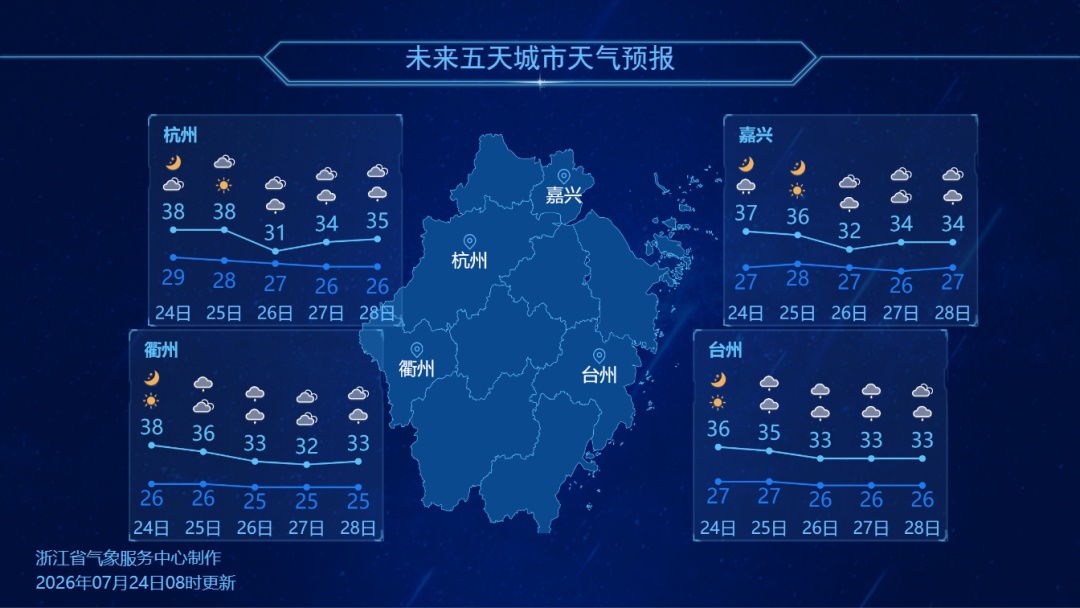 确认了,台风“红霞”影响杭州!暴雨、9级雷雨大风都要来,这波范围极广,请提前准备 确认了,台风“红霞”影响杭州!暴雨、9级雷雨大风都要来,这波范围极广,请提前准备