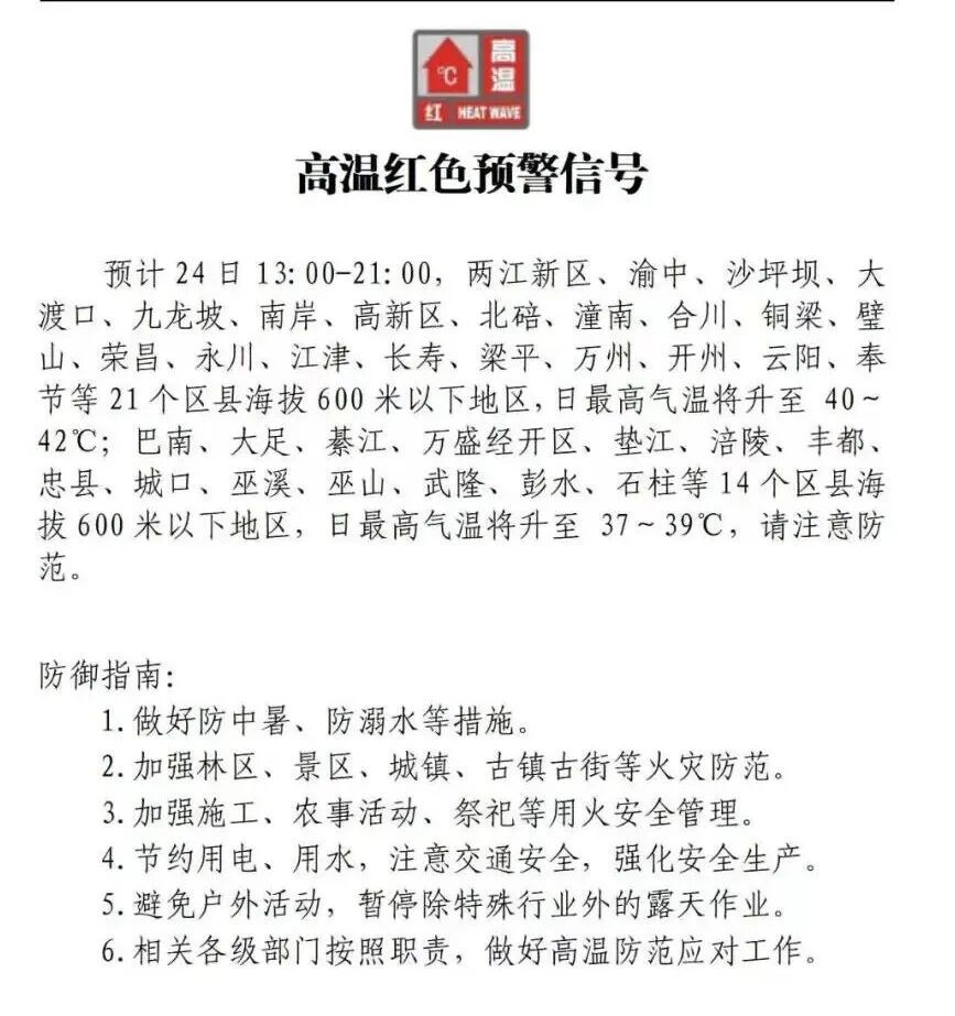 重庆还要热多久?官方权威解答来了! 重庆还要热多久?官方权威解答来了!