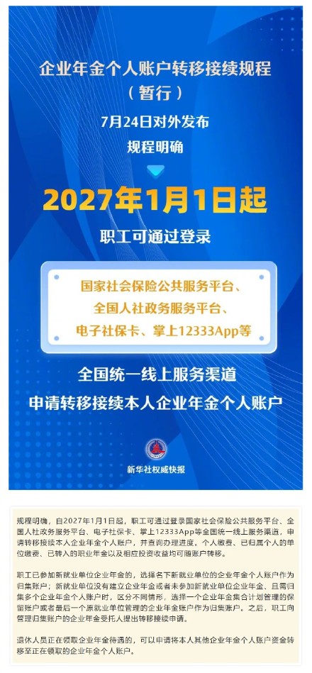 明年1月1日起,企业年金个人账户可线上转移接续 明年1月1日起,企业年金个人账户可线上转移接续
