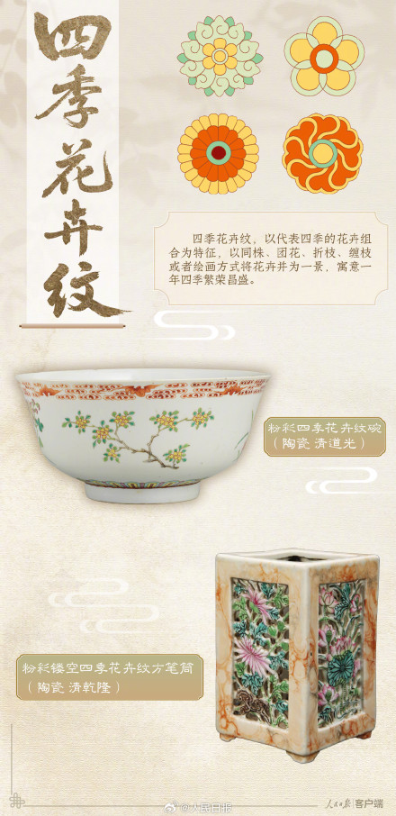 原来这些传统纹样大有来头,一起了解! 原来这些传统纹样大有来头,一起了解!