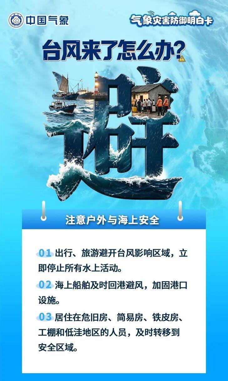 台风来了怎么办?一定牢记这四个字! 台风来了怎么办?一定牢记这四个字!