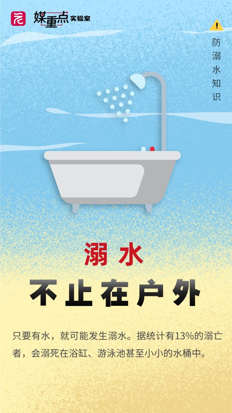 世界防溺水日 | 夏季高发!这些溺水常见误区,一定要知道 世界防溺水日 | 夏季高发!这些溺水常见误区,一定要知道