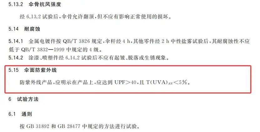 撑伞≠不会被晒黑!3招教你科学选伞 撑伞≠不会被晒黑!3招教你科学选伞