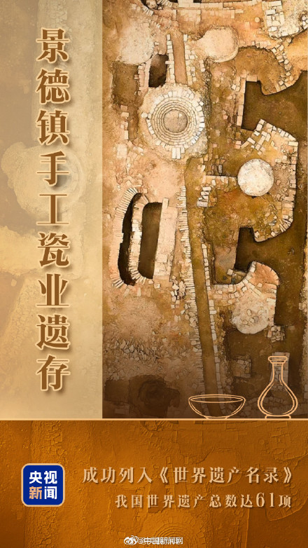 什么是景德镇手工瓷业遗存? 什么是景德镇手工瓷业遗存?