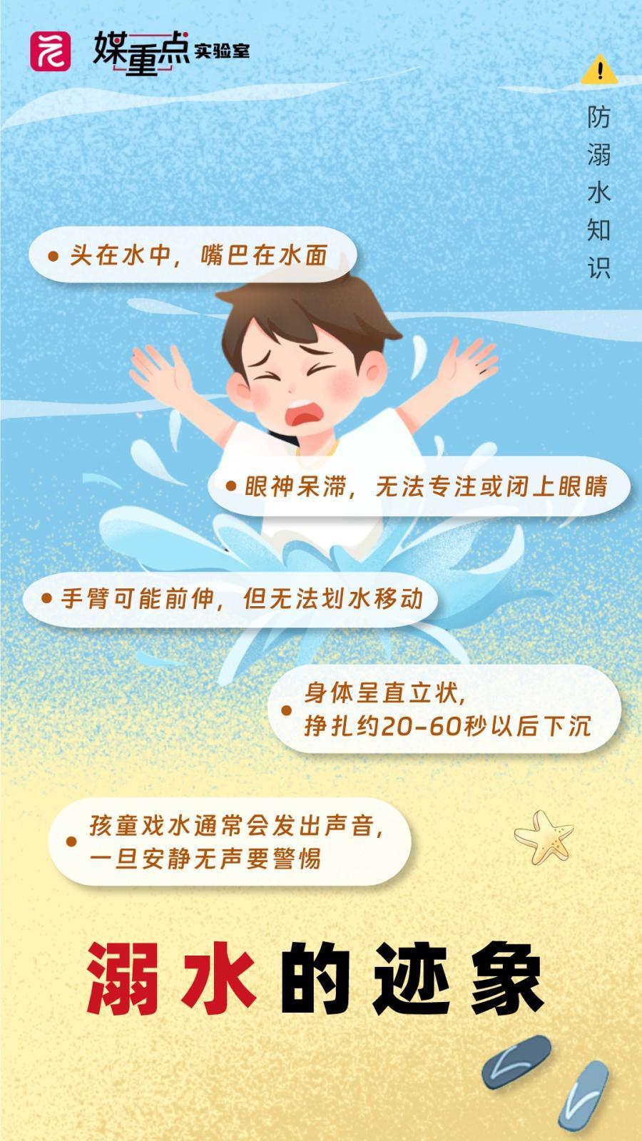 世界防溺水日 | 夏季高发!这些溺水常见误区,一定要知道 世界防溺水日 | 夏季高发!这些溺水常见误区,一定要知道