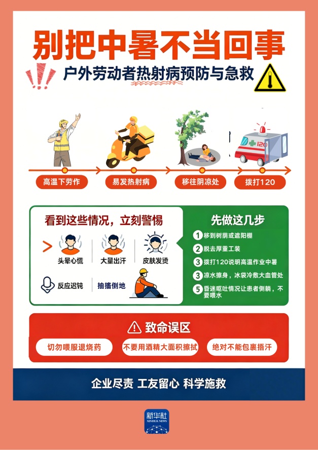 如何防治热射病?这份“救治指南”请收好 如何防治热射病?这份“救治指南”请收好