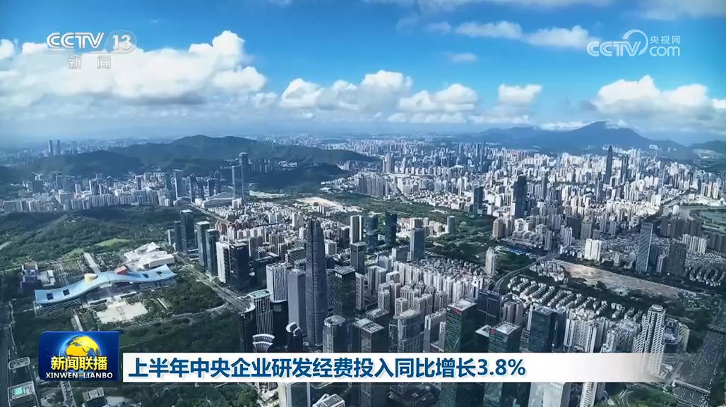 上半年中央企业研发经费投入同比增长3.8% 上半年中央企业研发经费投入同比增长3.8%