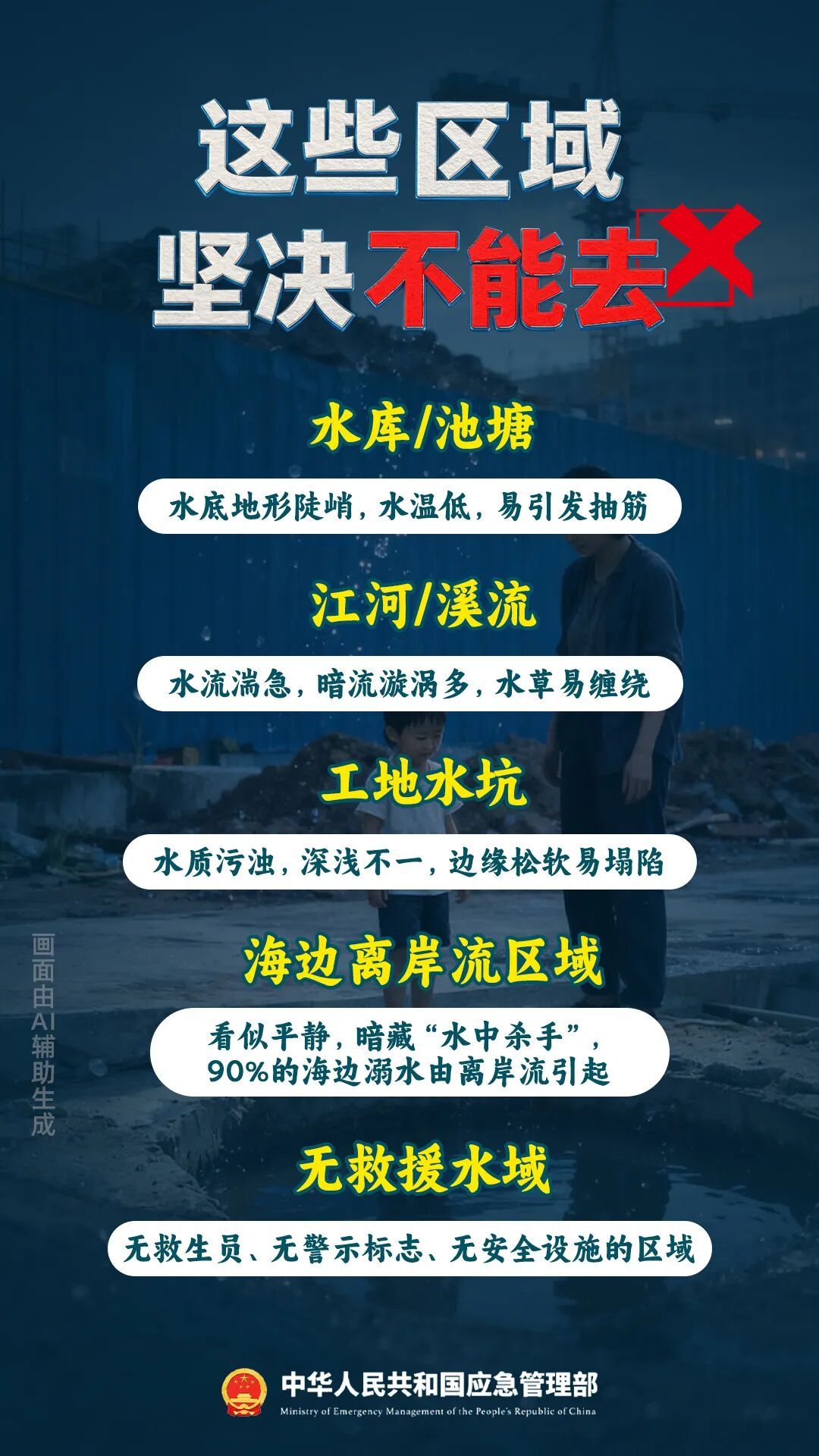 家长必看!这些要点,关乎孩子生命安全 家长必看!这些要点,关乎孩子生命安全