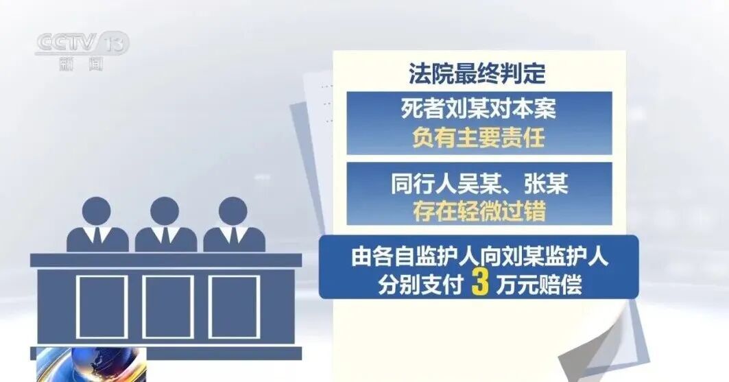 15岁少年邀2人野泳,未考虑自身水性下水不幸溺亡,法院:自身承担主责 15岁少年邀2人野泳,未考虑自身水性下水不幸溺亡,法院:自身承担主责