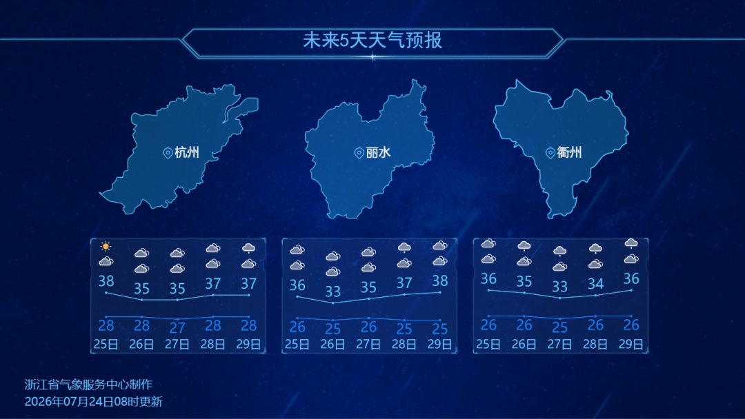 台风“红霞”,路径有变!登陆地点调整!今起影响浙江:局地暴雨、10级雷暴大风,主要影响时段确定;接下去高温暂缓 台风“红霞”,路径有变!登陆地点调整!今起影响浙江:局地暴雨、10级雷暴大风,主要影响时段确定;接下去高温暂缓