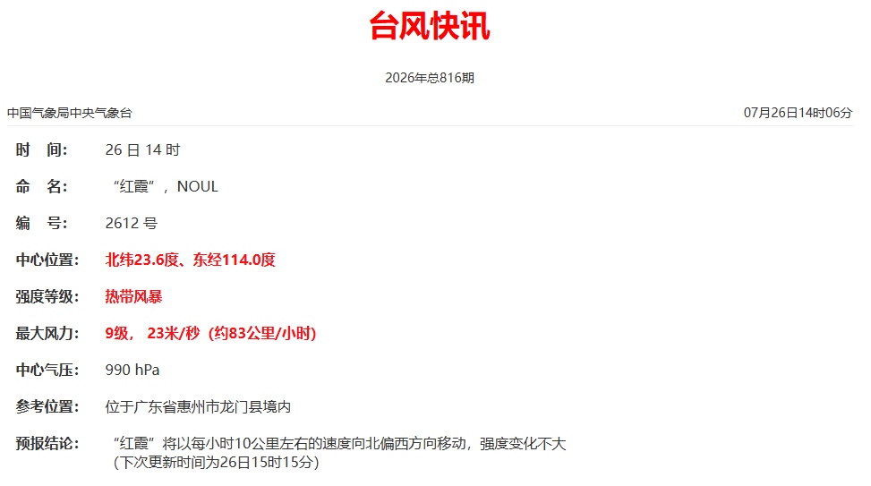 非必要不外出!台风“红霞”马上进入广州从化,暴雨红色预警生效,不要掉以轻心 非必要不外出!台风“红霞”马上进入广州从化,暴雨红色预警生效,不要掉以轻心