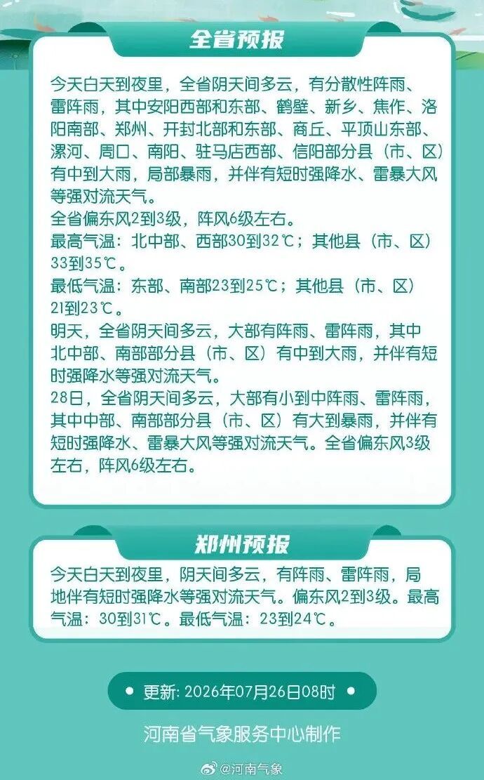 紧急提醒!台风“红霞”影响河南,暴雨、大暴雨时间段来了 紧急提醒!台风“红霞”影响河南,暴雨、大暴雨时间段来了