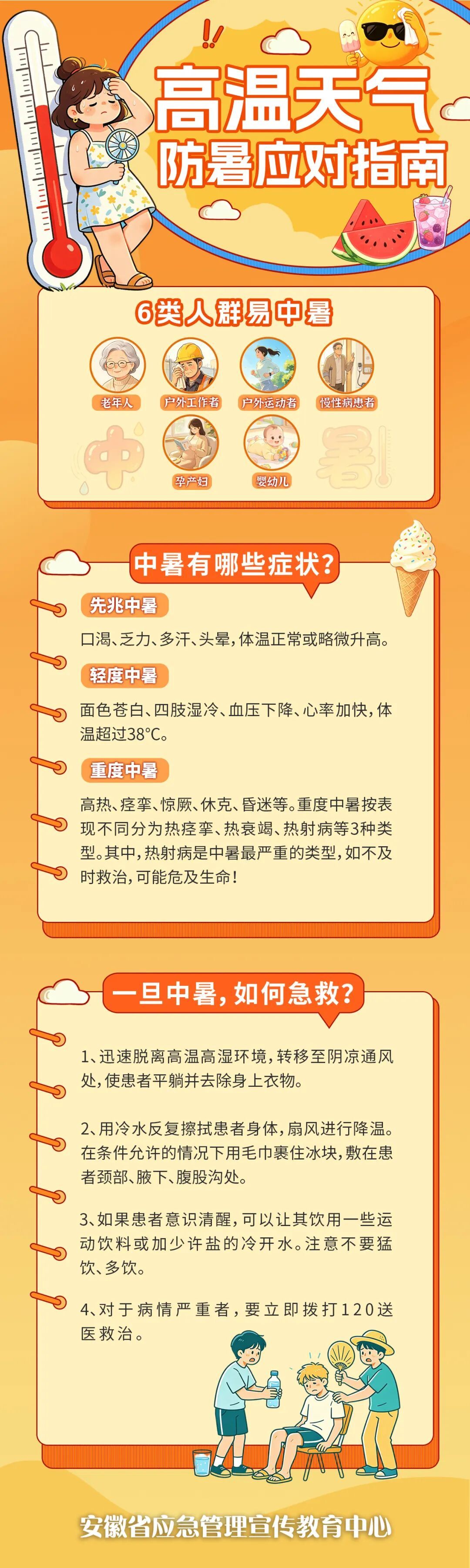 台风“红霞”登陆!最强风雨时段到来!安徽局部有大到暴雨 台风“红霞”登陆!最强风雨时段到来!安徽局部有大到暴雨