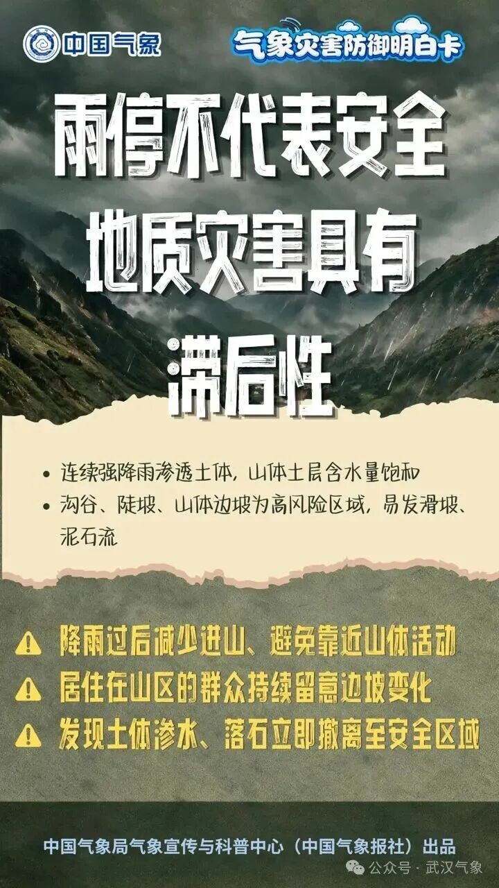 预警连发,武汉要降温了!中雨大雨、局地暴雨,警惕:雨停也不代表安全 预警连发,武汉要降温了!中雨大雨、局地暴雨,警惕:雨停也不代表安全