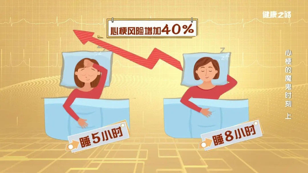 危险！高温暴汗后猛喝冰饮，这种“透心凉” 可能要你命 ！