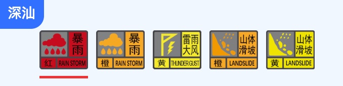 深汕特别合作区分区暴雨红色预警生效! 深汕特别合作区分区暴雨红色预警生效!