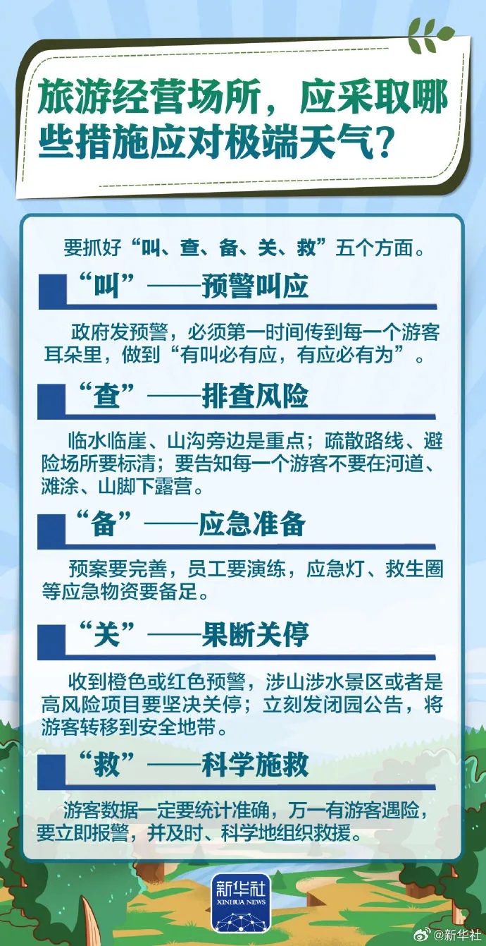 滑坡、泥石流发生前,云南多地紧急转移69人! 滑坡、泥石流发生前,云南多地紧急转移69人!