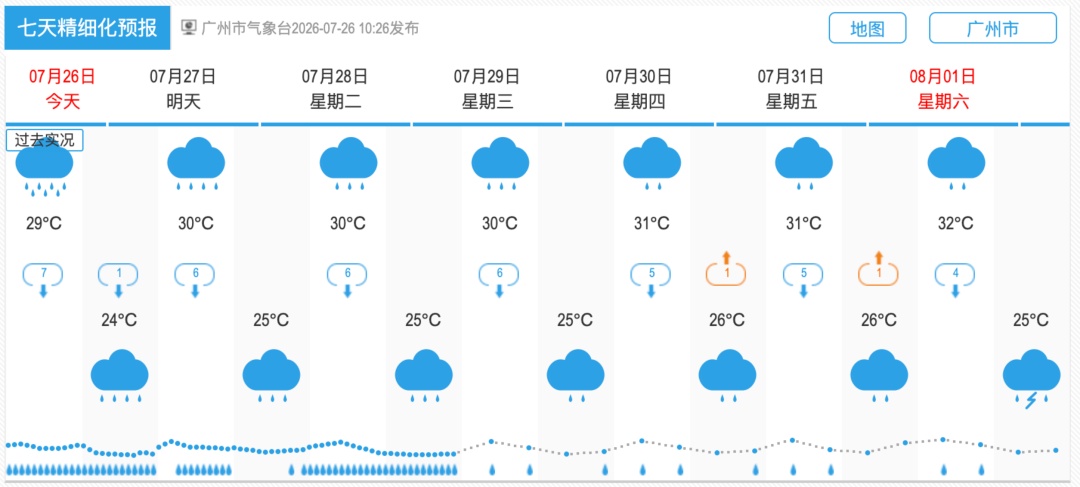“红霞”成为本世纪登陆广东最强初台!虽减弱但仍需防局部特大暴雨 “红霞”成为本世纪登陆广东最强初台!虽减弱但仍需防局部特大暴雨
