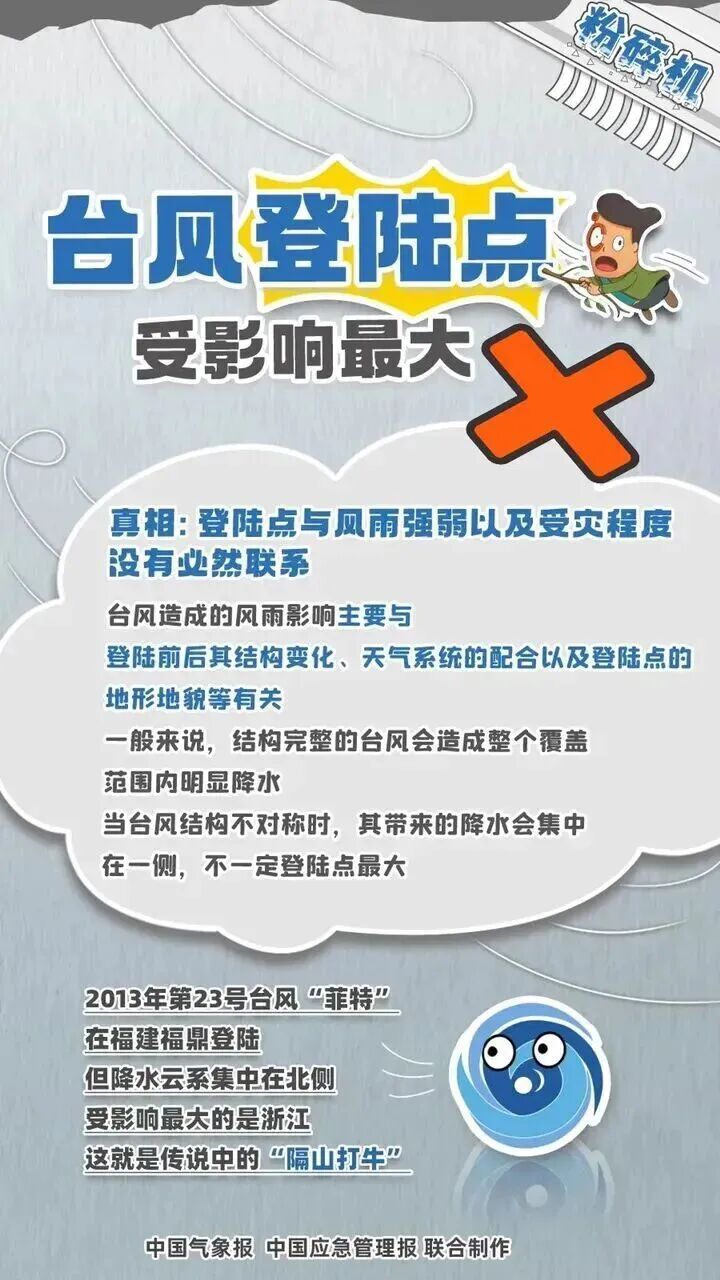 非必要不外出！台风 “红霞” 仍将给深圳带来严重风雨影响