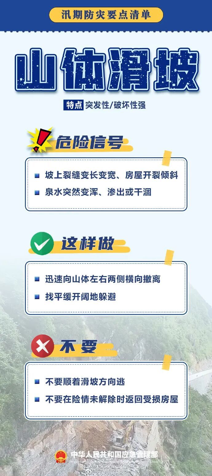 暴雨、大暴雨!今年以来登陆我国最强台风来袭,将影响云南 暴雨、大暴雨!今年以来登陆我国最强台风来袭,将影响云南