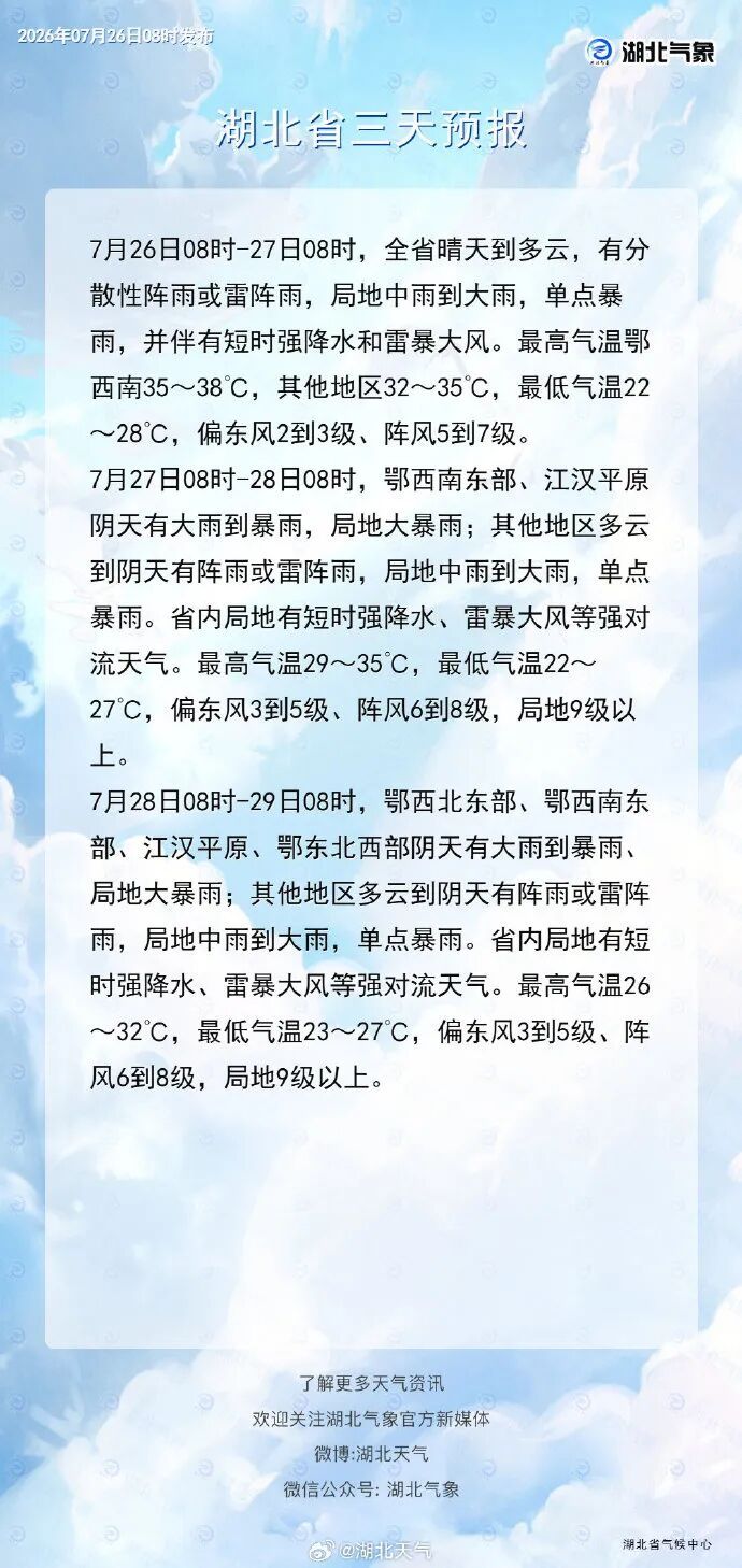 大雨、暴雨、局地大暴雨！台风“红霞”即将影响湖北
