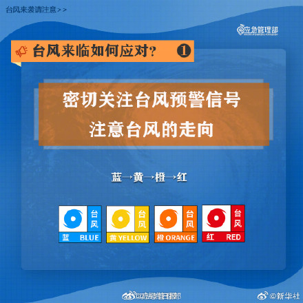 台风来临记得备好不易腐败的食物 不要在广告牌大树附近避风避雨