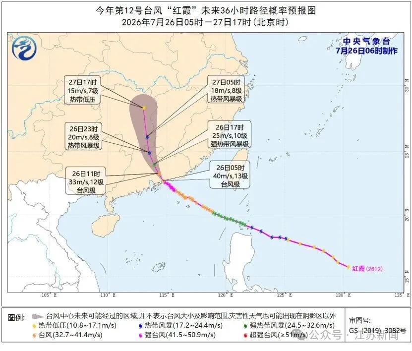 台风“红霞”下周初影响江苏,不改晴热高温主旋律,下周后期将冲刺39℃ 台风“红霞”下周初影响江苏,不改晴热高温主旋律,下周后期将冲刺39℃