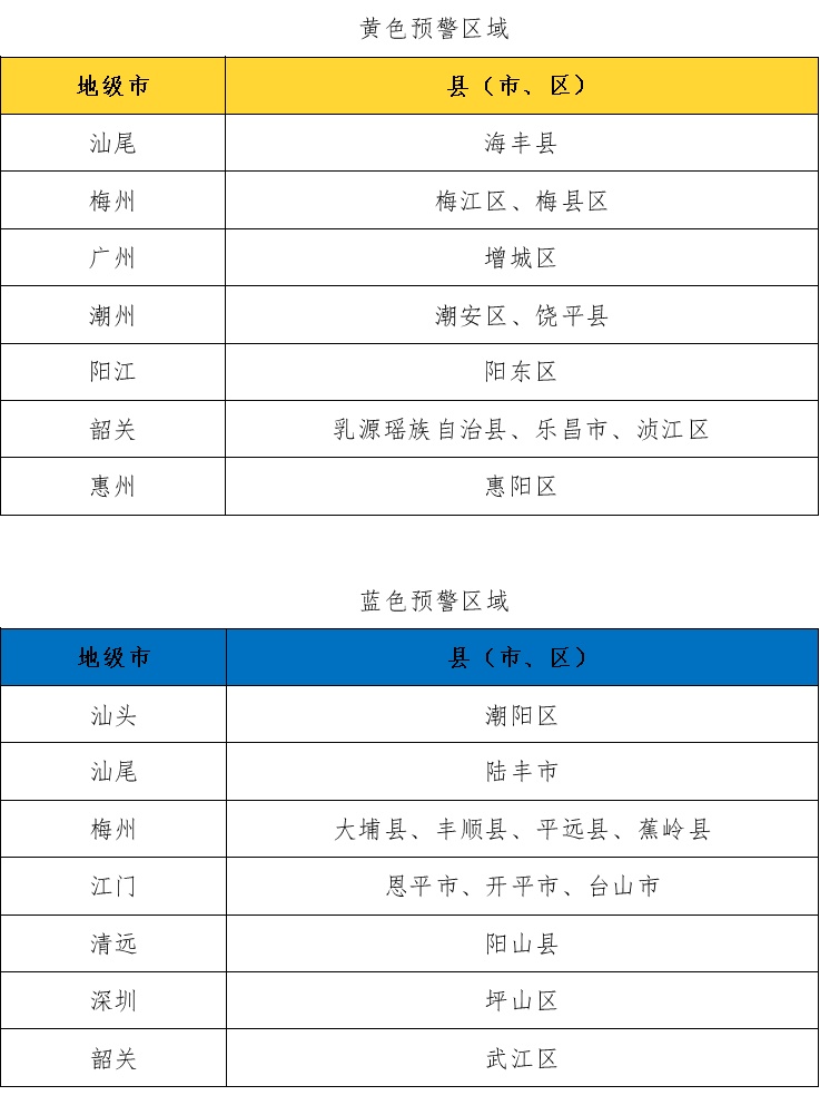局地发生山洪灾害可能性很大,广东发布风险预警 局地发生山洪灾害可能性很大,广东发布风险预警