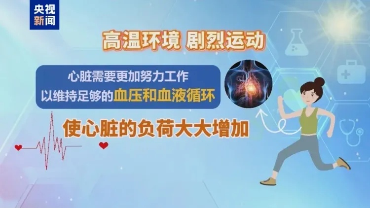 高温暴汗后猛喝冰饮，当心胸痛、心梗找上门！