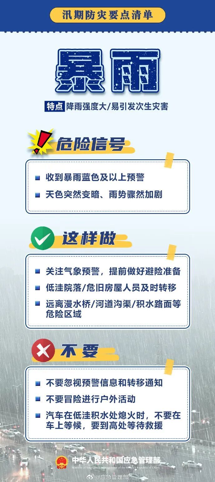 暴雨、大暴雨!今年以来登陆我国最强台风来袭,将影响云南 暴雨、大暴雨!今年以来登陆我国最强台风来袭,将影响云南