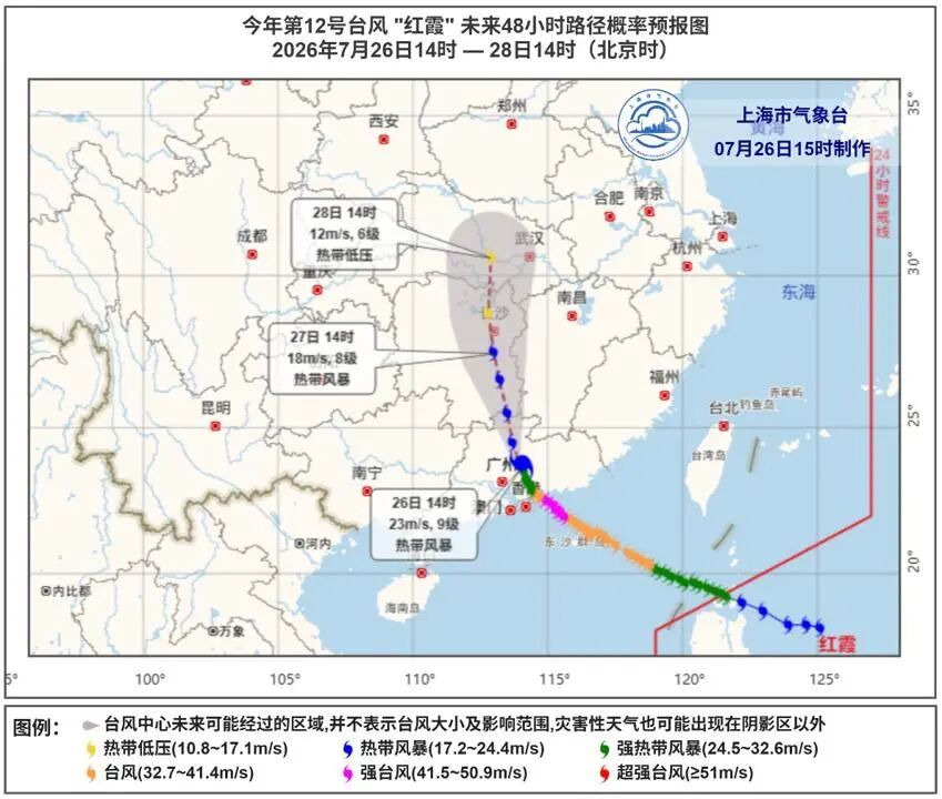 热力加码，“烤验”继续！申城本周预计连续4天达38℃