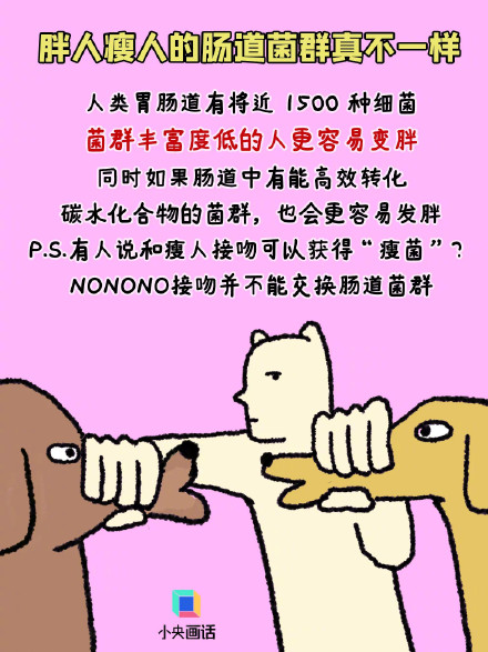 大肠癌有什么早期征兆? 大肠癌有什么早期征兆?