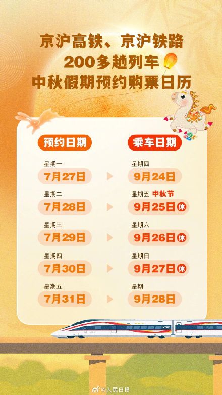 200多趟列车可预约中秋火车票了 200多趟列车可预约中秋火车票了