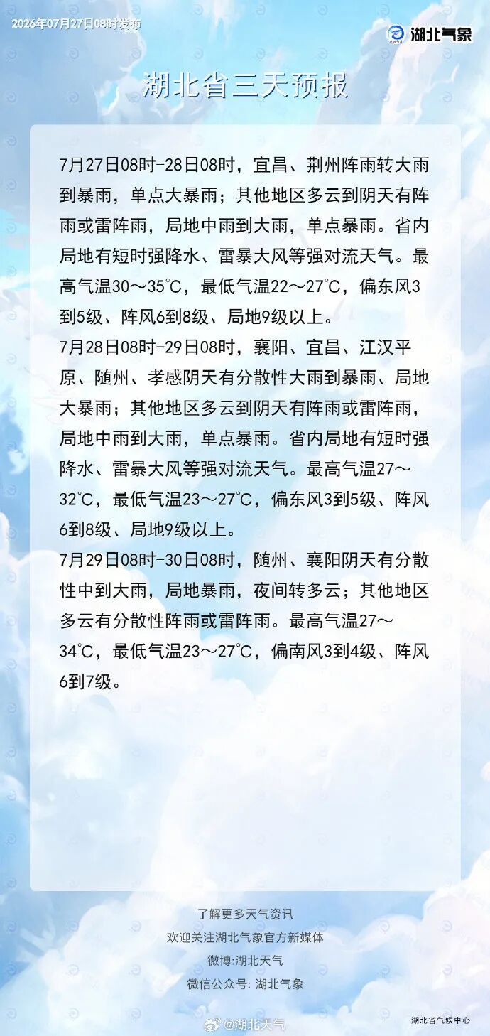 最高11级雷暴大风！大雨、暴雨、大暴雨马上抵达！湖北省内多地景区发通知：临时闭园