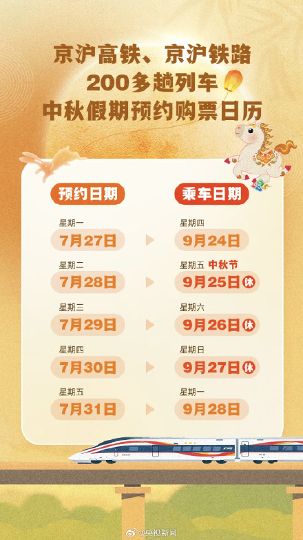 转发扩散！中秋部分火车票明天起可预约