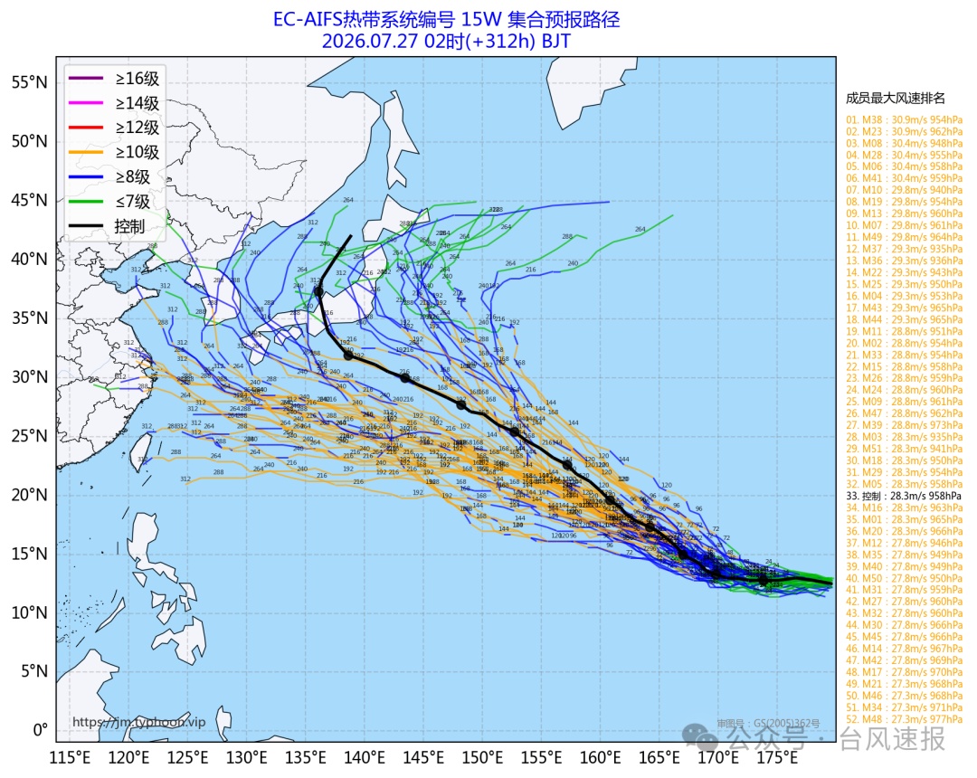 13号台风“白海豚”即将生成