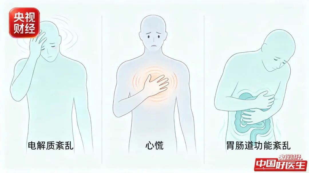 使不得！这种网红“减肥水”千万别喝！！！