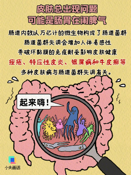 大肠癌有什么早期征兆? 大肠癌有什么早期征兆?
