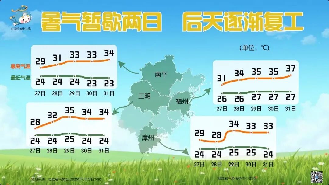 新台风“白海豚”生成！“红霞”停止编号，福建局地或有雷暴大风！