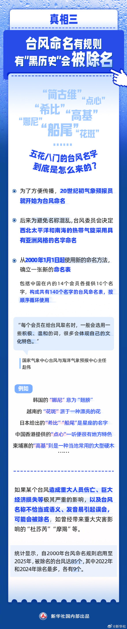 速览关于台风的3个真相