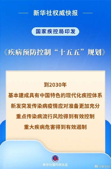 新华社权威快报|未来五年这样建强公共卫生体系