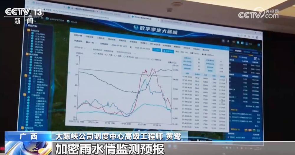 从上半年数据透视现代化水网建设按下“加速键” 流域防洪排涝体系提速攻坚 从上半年数据透视现代化水网建设按下“加速键” 流域防洪排涝体系提速攻坚