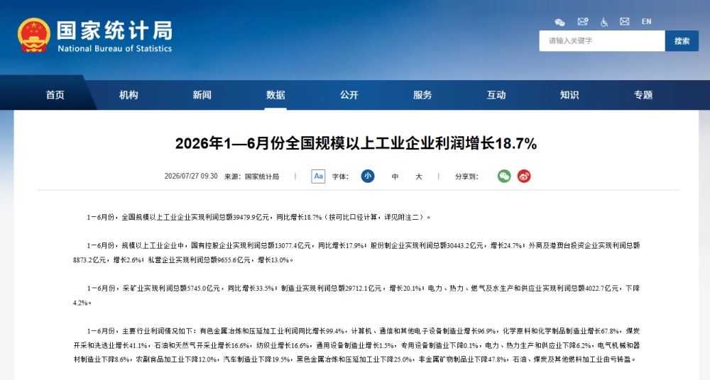 2026年1—6月份全国规模以上工业企业利润增长18.7%